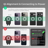 iOttie Car Charger Easy One Touch Wireless 2 Qi Charging DasBVoard Phone Mount for iPhone, Samsung Galaxy, Huawei, LG, Smartphones