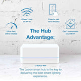 Lutron Caseta Smart Lighting Smart Hub for Light Bulbs and Fans, Compatible w/ Amazon Alexa, Apple Homekit, Google Home, 75 Device Capacity, L-BDG2-WH, White