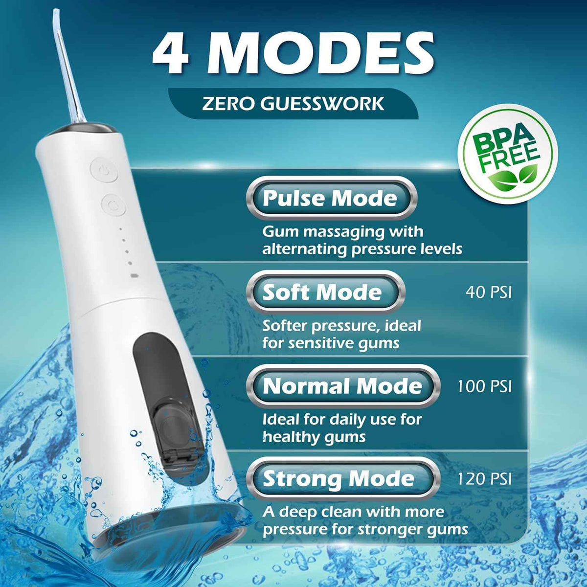 High-Pressure 120PSI Water Dental Flosser with 300ml Reservoir - Portable, Rechargeable Teeth & Gum Cleaner