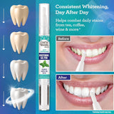 GuruNanda Teeth Whitening Pen,(0.06 fl oz)-20 Uses, Vegan & Gentle on Teeth Pro Formula - Hydrogen Peroxide Whitening Gel Pen, Cruelty-free, Mint Flavor
