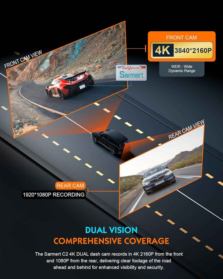 Sarmert C2 4K Dual Dash Cam with built-in GPS, 5G WiFi, and 64GB card for cars with night vision