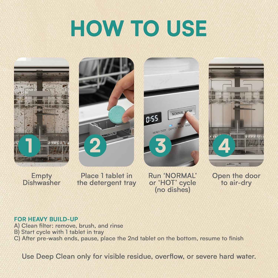 Dishwasher cleaner and deodorizer tablets - 24 pack, natural, heavy duty, low suds, fresh mint