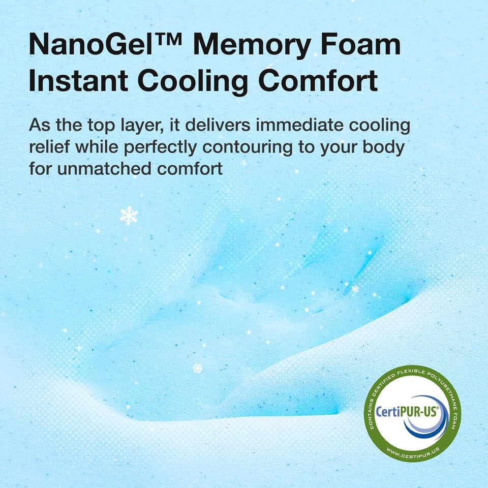 Novilla Twin Mattress, 6 Inch Twin Bed Mattress for Kids, Gel Memory Foam Mattresses for Cooling Night Sleep & Pressure Relief, CertiPUR-US Certified