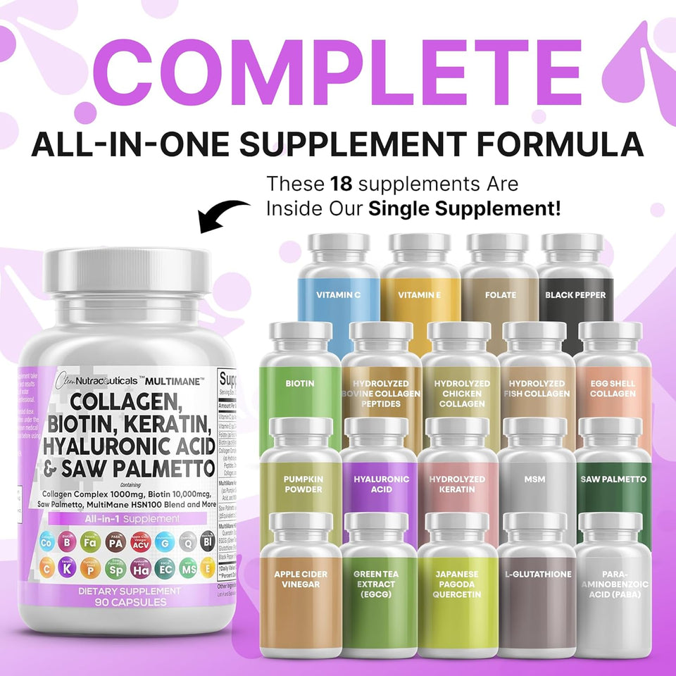 Clean Nutraceuticals Collagen Pills 1000mg Biotin 10000mcg Keratin Saw Palmetto Hyaluronic Acid - Hair Skin & Nails Vitamins & DHT Blocker with Vitamin E Folic Acid Pumpkin Seed MSM - 90 Count