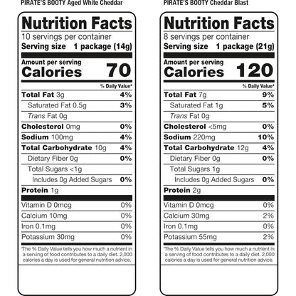 Pirate's Booty Aged White Cheddar and Cheddar Blast Cheese Puffs Variety Pack, Gluten-Free, Kids Snacks, 0.5oz and 0.75oz (18ct)
