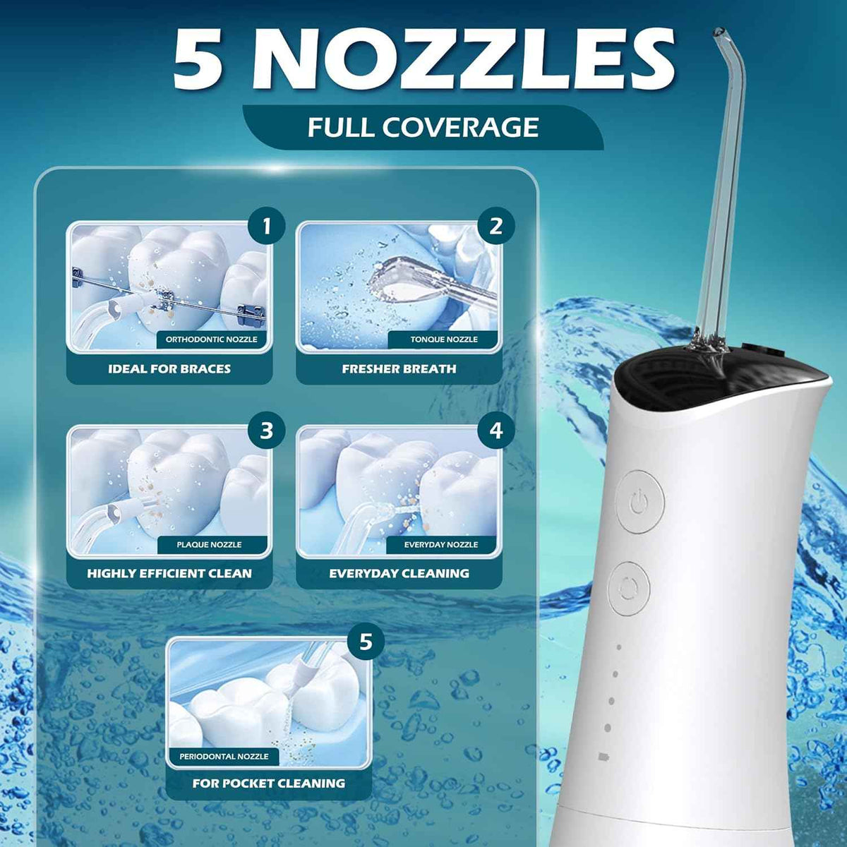 High-Pressure 120PSI Water Dental Flosser with 300ml Reservoir - Portable Water Flosser for Teeth & Gum Cleaning - Rechargeable with 4 Pressure Modes, 1600 Pulses/Minute & IPX7 Waterproof