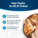 Blue Buffalo Tastefuls Flaked Wet Cat Food Variety Pack, Made with Natural Ingredients, Tuna, Chicken, Fish & Shrimp, 3-oz Cans (12 Count, 4 of Each)