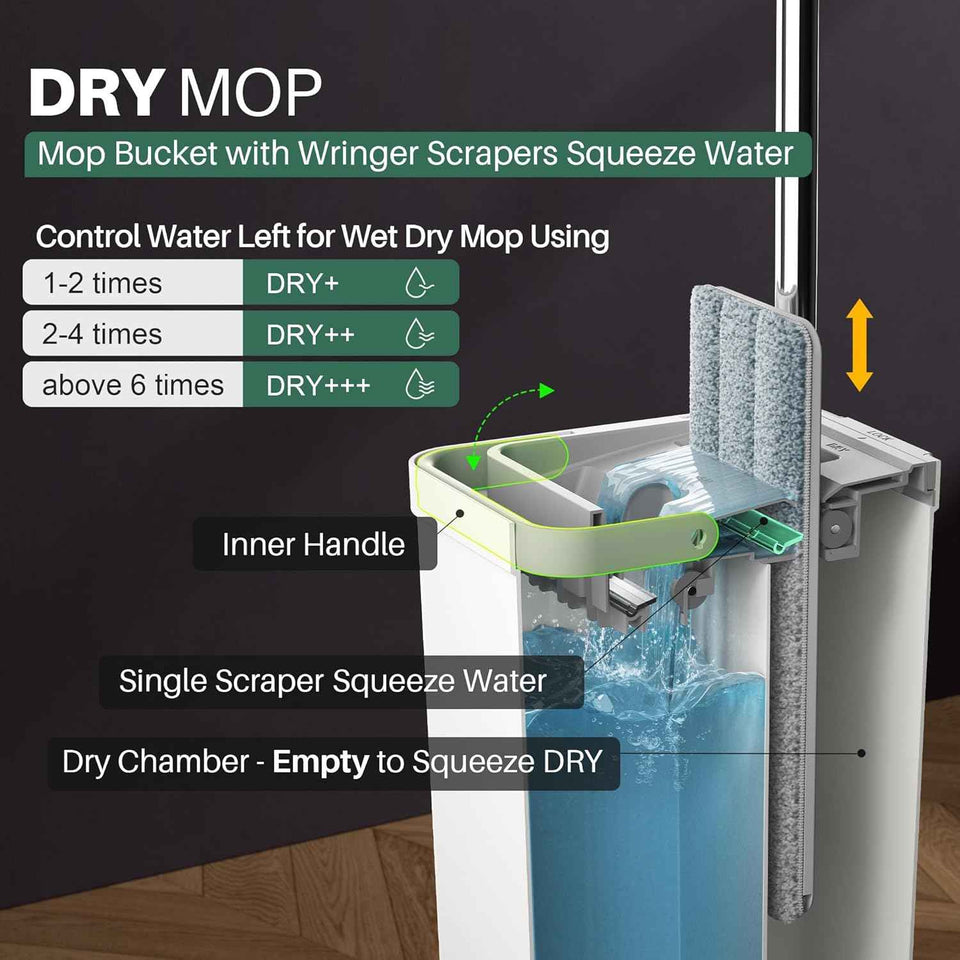 JOYMOOP Mop and Bucket Set with Wringer, Flat Mops for Floor Cleaning, Hardwood Floor Mop with 4 Microfiber Pads