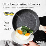 CAROTE 8-Inch Classic Granite Nonstick Frying Pan Skillet, PFOA Free, Induction Compatible