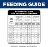 hills-science-diet-puppy-premium-nutrition-small-kibble-dry-dog-food-4-5-lb-bag