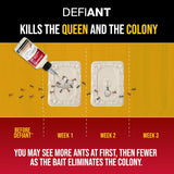 Catchmaster DEFIANT Premium Liquid Ant Killer, 1-Year Supply, Kills the Queen and Colony, No Mess Precision Bottle, Reusable Ant Traps Indoor & Outdoor, Pest Control Traps, Made in USA