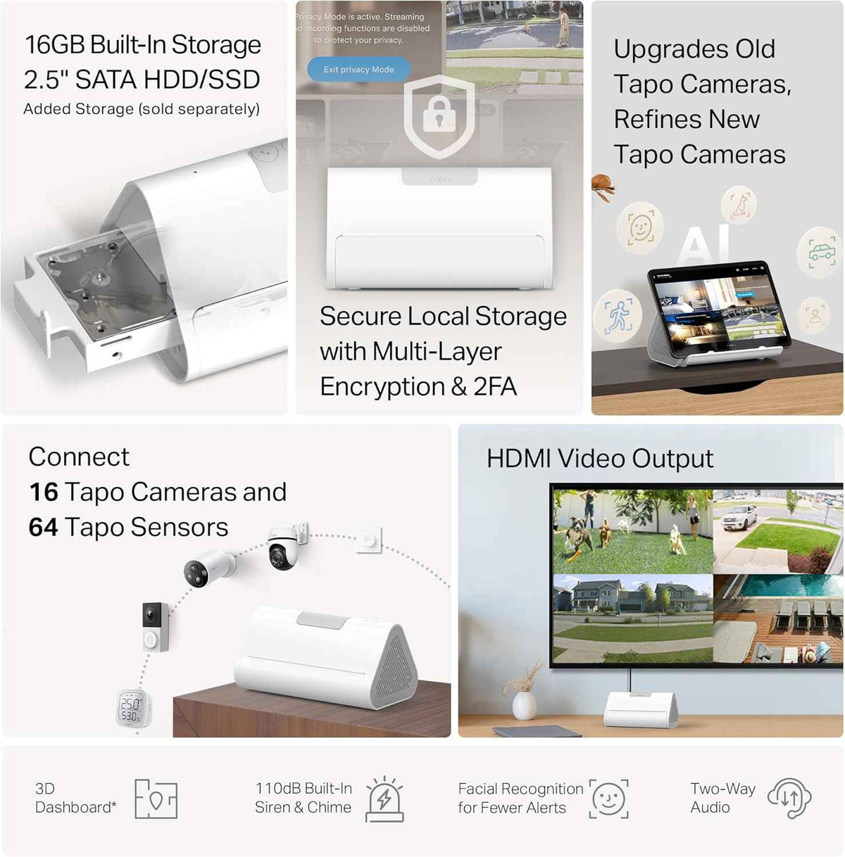 Tapo H500 Smart Home Hub connects up to 16 cameras & 64 sub-G sensors, with 16GB storage & SATA expandability