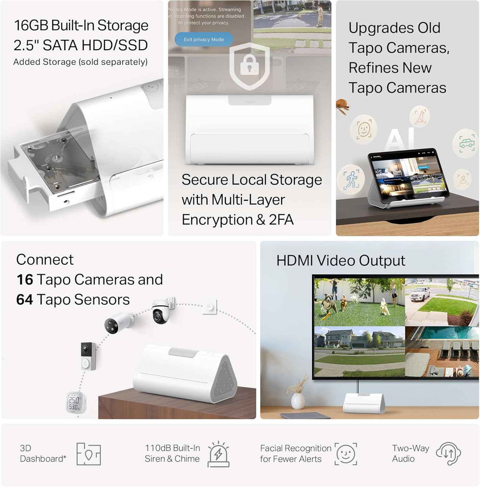 Tapo H500 Smart Home Hub connects up to 16 cameras & 64 sub-G sensors, with 16GB storage & SATA expandability