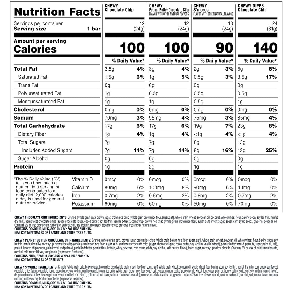 Quaker Chewy Granola Bars, Chewy & Dipps Variety Pack, 58 Bars, Whole Grains, No Artificial Flavors