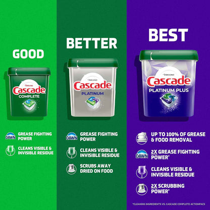 Cascade Platinum Dishwasher Pods, Dishwasher Detergent, Dish Detergent Soap, Fresh, 71 count